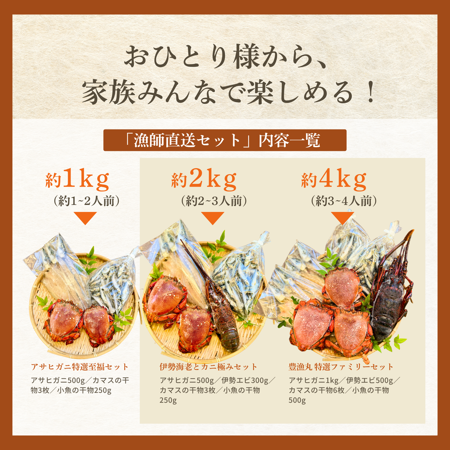 【初回限定】漁師直送お試しセット|最大5,400円OFF・送料無料